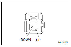 Toyota RAV4. Check operation of the seat frame (front vertical motor).