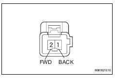 Toyota RAV4. Check operation of the seat frame (reclining motor).