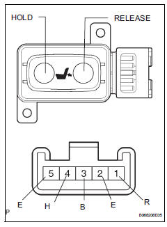 Toyota RAV4. Front power seat lumbar switch