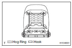 Toyota RAV4. Install front seatback cover