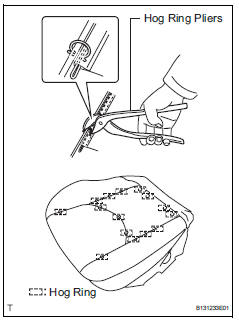 Toyota RAV4. Install front seat cushion cover