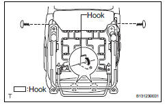 Toyota RAV4. Remove front seat cushion cover