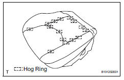 Toyota RAV4. Remove front seat cushion cover