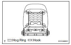 Toyota RAV4. Remove front seatback cover