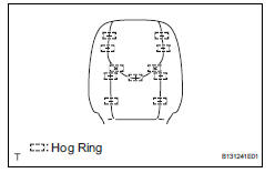 Toyota RAV4. Remove front seatback cover