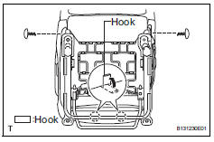 Toyota RAV4. Remove front seat cushion cover