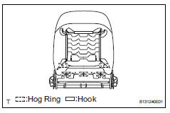 Toyota RAV4. Install front seatback cover