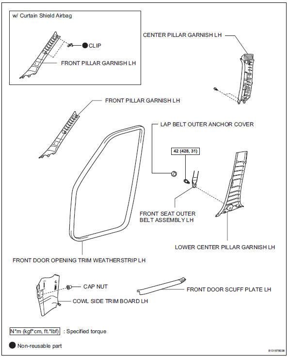 Toyota RAV4. Child restraint seat tether anchor