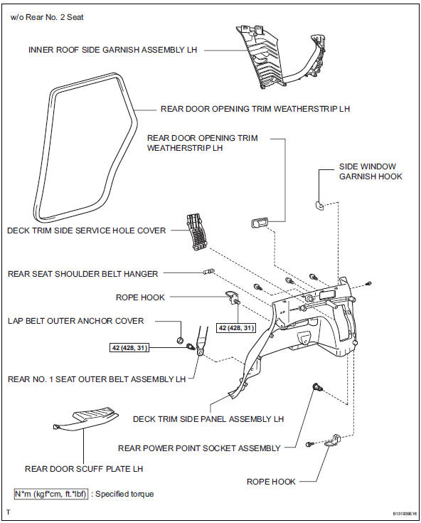 Toyota RAV4. Child restraint seat tether anchor