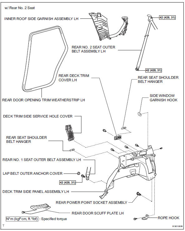 Toyota RAV4. Child restraint seat tether anchor