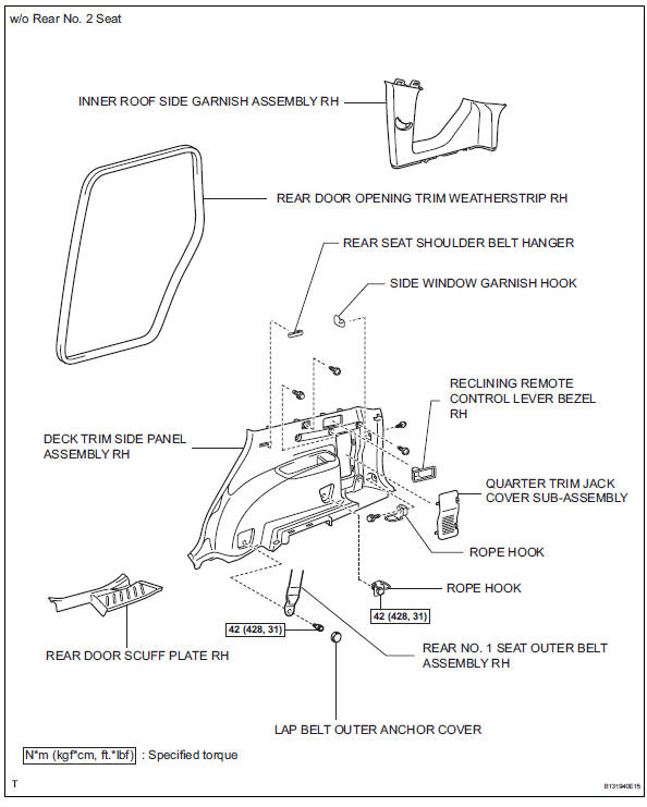 Toyota RAV4. Child restraint seat tether anchor