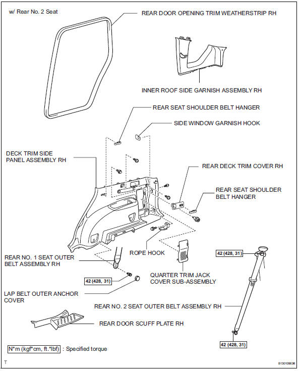 Toyota RAV4. Child restraint seat tether anchor