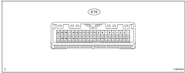 Toyota RAV4. Check combination meter assembly