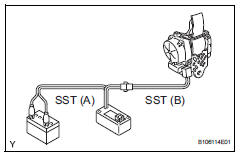 Toyota RAV4. Prepare sst for activation of the seat belt pretensioner.