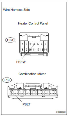 Toyota RAV4. Check wire harness (heater control panel - combination meter assembly)