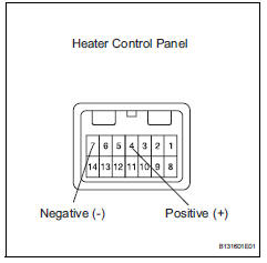 Toyota RAV4. Inspect heater control panel