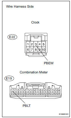 Toyota RAV4. Check wire harness (clock - combination meter)