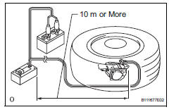 Toyota RAV4. Prepare sst for activation of the seat belt pretensioner.