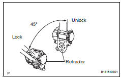 Toyota RAV4. Inspect front seat outer belt assembly