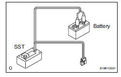 Toyota RAV4. Dispose of front seat outer belt assembly rh (when installed in vehicle)