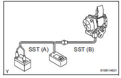 Toyota RAV4. Prepare sst for activation of the seat belt pretensioner.