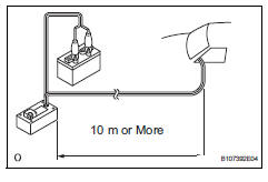 Toyota RAV4. Prepare sst for activation of the seat belt pretensioner.