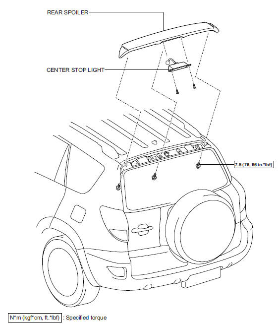 Toyota RAV4. Components