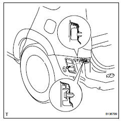 Toyota RAV4. Installation