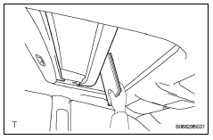 Toyota RAV4. Check jam protection function