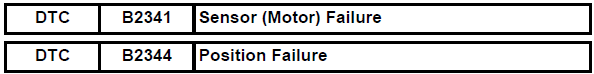 Toyota RAV4. Sensor (motor) failure