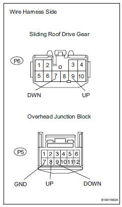 Toyota RAV4. Check wire harness (sliding roof drive gear - overhead junction block)