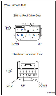 Toyota RAV4. Check wire harness (overhead junction block - drive gear and body ground)