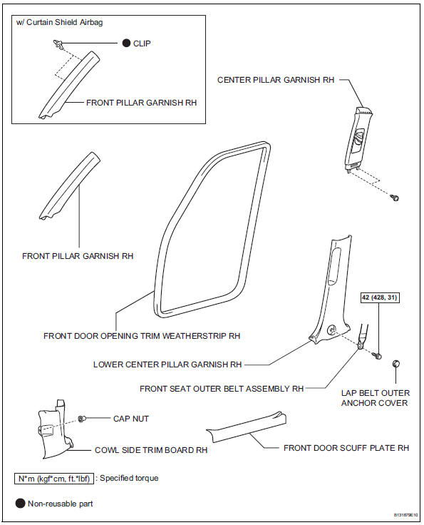 Toyota RAV4. Components (2006/01- )