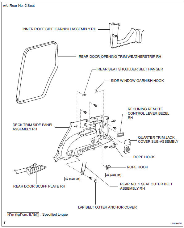 Toyota RAV4. Components (2006/01- )