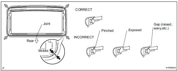 Toyota RAV4. Installation (2005/11-2006/01)