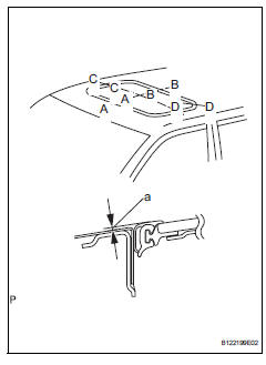 Toyota RAV4. Install sliding roof glass sub-assembly