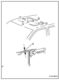 Toyota RAV4. Install sliding roof glass sub-assembly