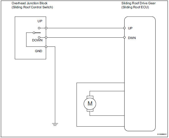 Toyota RAV4. Sliding roof control switch circuit