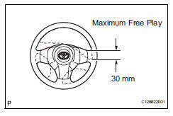 Toyota RAV4. Check steering wheel free play