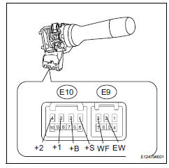 Toyota RAV4. Inspect windshield wiper switch assembly