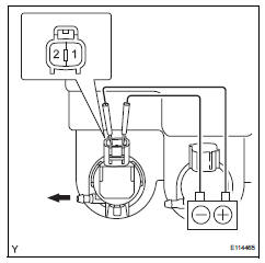 Toyota RAV4. Inspect rear washer motor and pump assembly