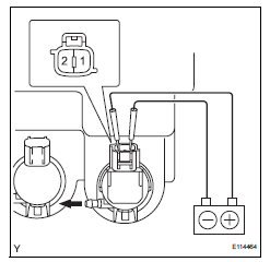 Toyota RAV4. Inspect windshield washer motor and pump assembly