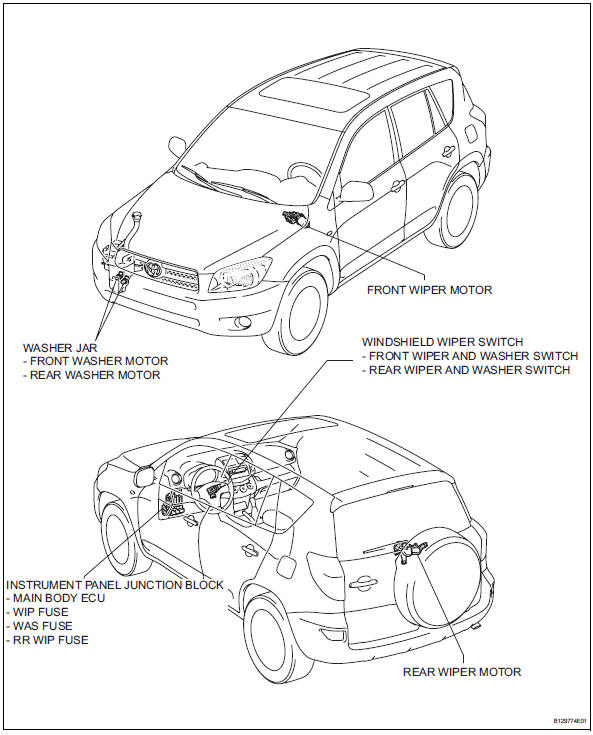 Toyota RAV4. Wiper and washer system