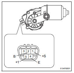 Toyota RAV4. Inspect front wiper motor