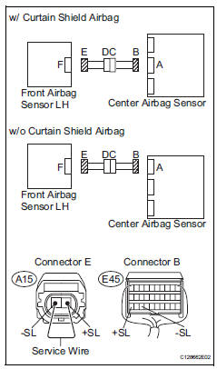 Toyota RAV4. Check front airbag sensor lh circuit (open)