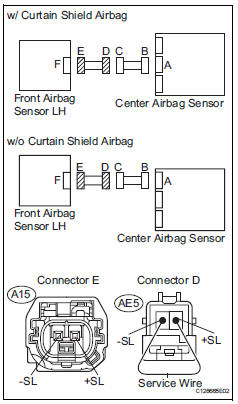 Toyota RAV4. Check engine room main wire (open)