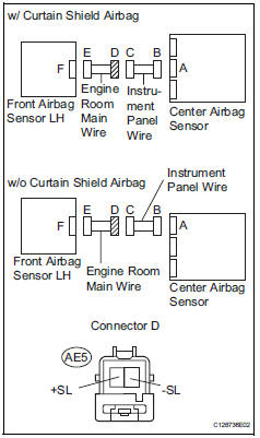 Toyota RAV4. Check engine room main wire (short)