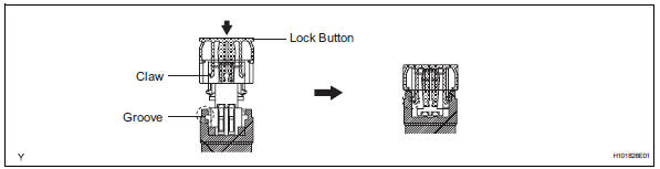 Toyota RAV4. Srs connector