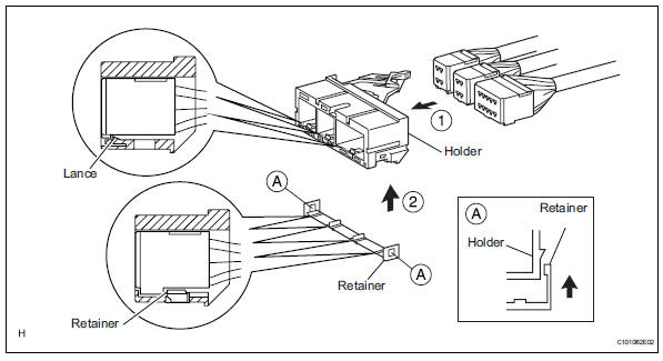 Toyota RAV4. Srs connector