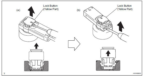 Toyota RAV4. Disconnection of connectors for steering pad, front passenger airbag assembly (squib side), curtain shield airbag assembly and front seat outer belt assembly